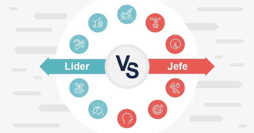 Diferencia entre Líder y Jefe: 5 claves que cambian todo en 2026