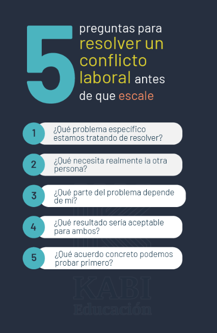 5 preguntas para resolver conflictos en el trabajo